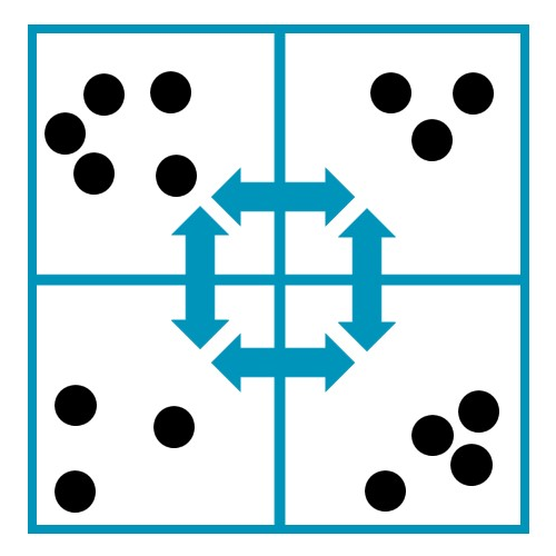 icoon parameter 'dynamiek'